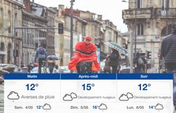 Prévisions météo du vendredi 3 mai 2024 à Bordeaux