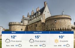 Prévisions météo du vendredi 3 mai 2024 à Nantes