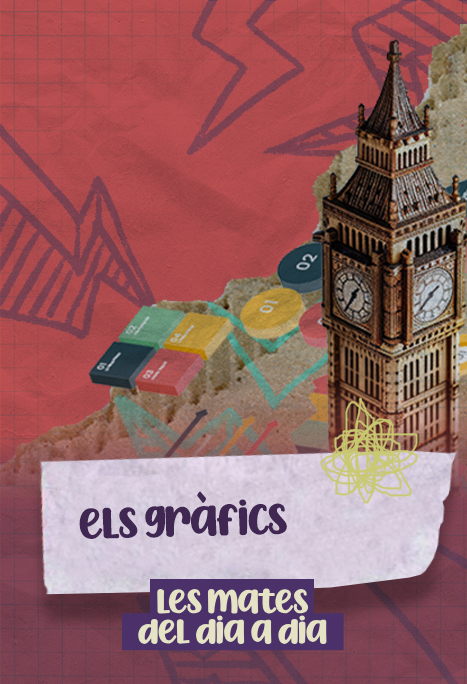 &quot;Els gràfics&quot;