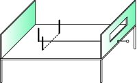 Fig. T12 Three-needle test