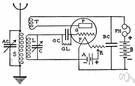 triode - a thermionic vacuum tube having three electrodes