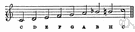 keynote - (music) the first note of a diatonic scale