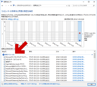 Windows10クリーンインストール直後のドライバインストール