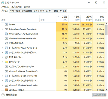 CPUに異様に高負荷がかかる