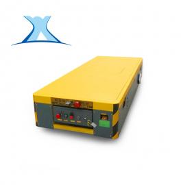 �������ܳ������ͻ������乤�߳� �綯�޹���ƽ�� �޹�ģ�߳�