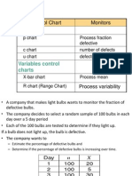 Control Charts1