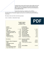 Chart of Accounts