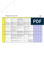 Analisis de Indicadores Financieros