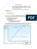 Gráfico de Costos