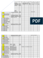 Movt Types