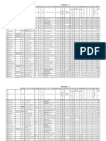 KADAPA DIST HM GR II (ZP) Panel List For The Year 2011-12