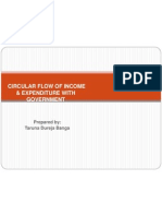 Circular Flow of Income & Expenditure