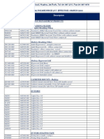 Medloyd Healthcare, 12 Bravo Road, Hughes, Jet Park, Tel: 011 397 2717, Fax 011 397 1979 Medloyd Healthcare Price List Effective 1 March 2010