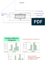 IISER Biostat