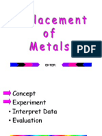 Metal Displacement