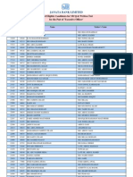 Janata Bank Limited: List of Eligible Candidates For MCQ & Written Test For The Post of 'Executive Officer'