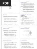 Codes D Etecteurs Et Correcteurs D'erreurs