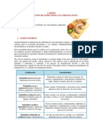 Elaboracion de Embutidos Salchiicha Suiza