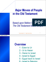 7 Major Old Testament Moves