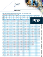 Tableau Des Debits