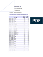 Car Pricelist2012