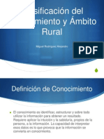 Clasificacion Del Conocimiento