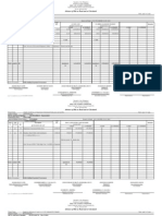 Abstract of Bids As Read and As Calculated