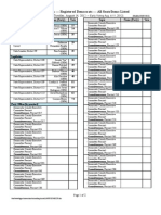 Recommendations For Primary Election, Aug 14, 2012, Miami-Dade County, All Seats