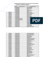 Hasil Seleksi Masuk Mahasiswa Baru Universitas Sam Ratulangi Tahun Akademik 1012 - 2013 Jalur SNMPTN Undangn