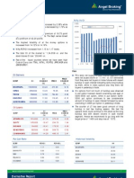 Derivatives Report 09 Aug 2012