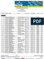 Results SeedingRun Spicak EDC 2012