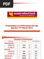 Analyst Mar 12