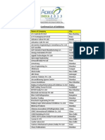 ACREX 2013 Exhibitor List