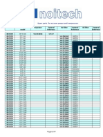 Application For Vacuum Pumps 2005