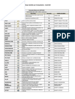 Comandos Básicos de AUTOCAD