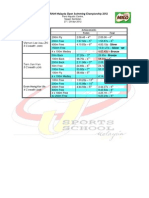 MAs Open 2012 Swimming Result