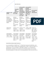 Características de Procesadores