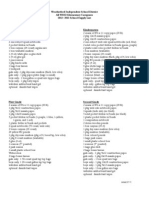 Weatherford Independent School District All WISD Elementary Campuses 2012 2013 School Supply List