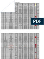 Modelo Matriz de Aspectos e Impactos Ambientais SGA