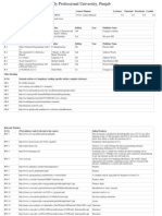 CSE202T Object Oriented Programming 15121::amita Dhiman 3.0 1.0 0.0 4.0 Courses With Numerical and Conceptual Focus