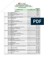 Plan de Estudios Ingenieria Ambiental