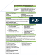 Planificacion Integradora Del Campo de Formación y Comprensión Del Mundo Natural y Social