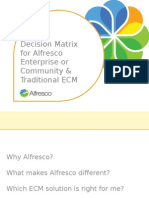 Alfresco - Community Versus Enterprise