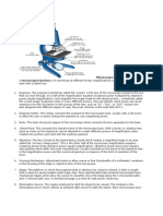 Microscope Parts and Functions