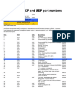 List of TCP and UDP Ports