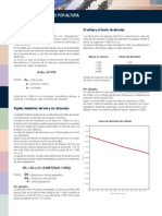 Derrateo Por Altura (M.S.N.M)