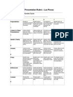 Oral Presentation Rubric