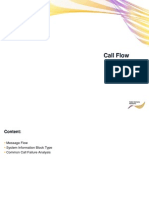 Call Flow: 1 © Nokia Siemens Networks Presentation / Author / Date Soc Classification Level