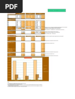 Flexible Budget Example