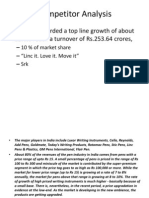 Competitor Analysis: - Linc Pen Recorded A Top Line Growth of About 12%to Reach A Turnover of Rs.253.64 Crores